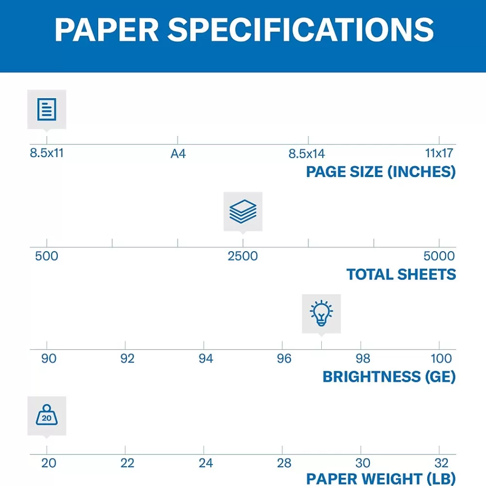 Hammermill 8.5" x 11" Premium Multipurpose Paper, 20 lbs., 97 Brightness, 2500 Sheets/Carton (105910) Clearance