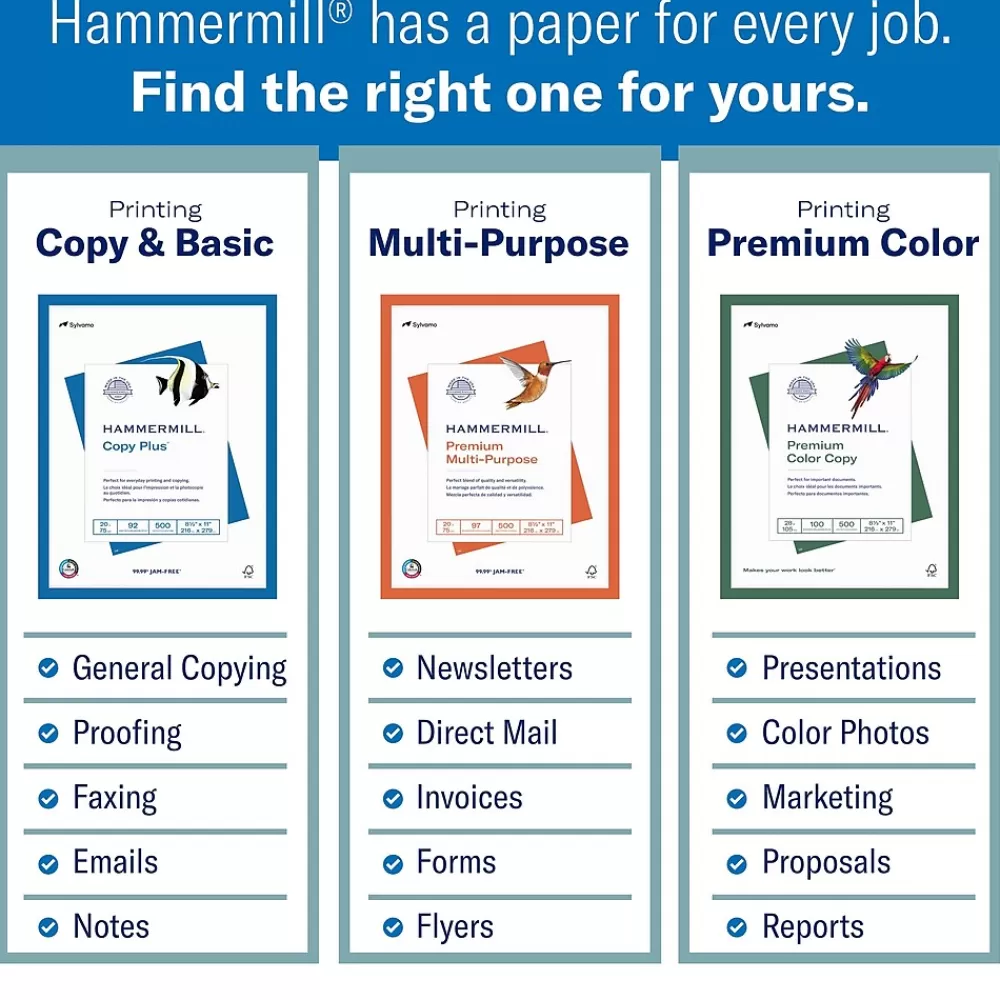 Hammermill Copy Plus 8.5" x 11" Copy Paper, 20 lbs., 92 Brightness, 5000 Sheets/Carton (105007) Online