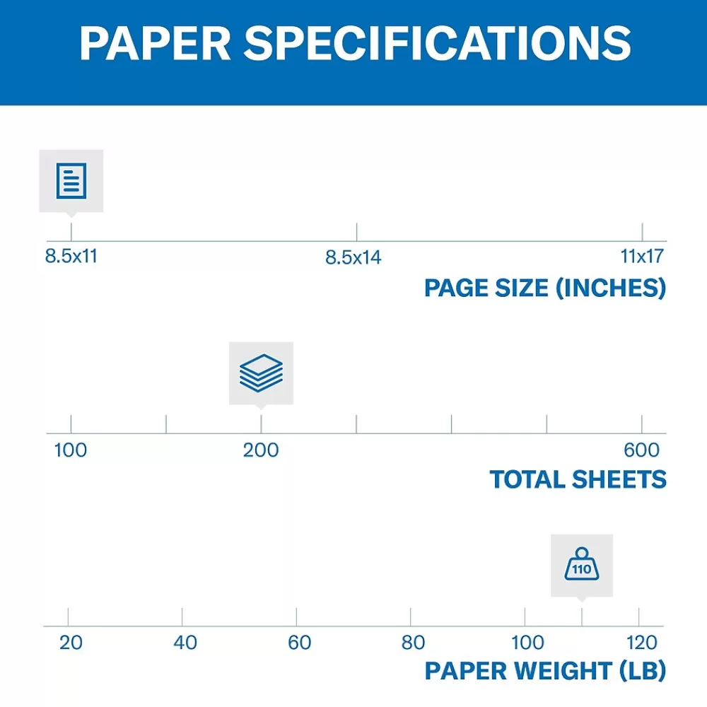 Hammermill Premium 110 lb. Cardstock Paper, 8.5" x 11", Blue/Green/Red/Yellow, 200 Sheets/Ream (168390R) Best