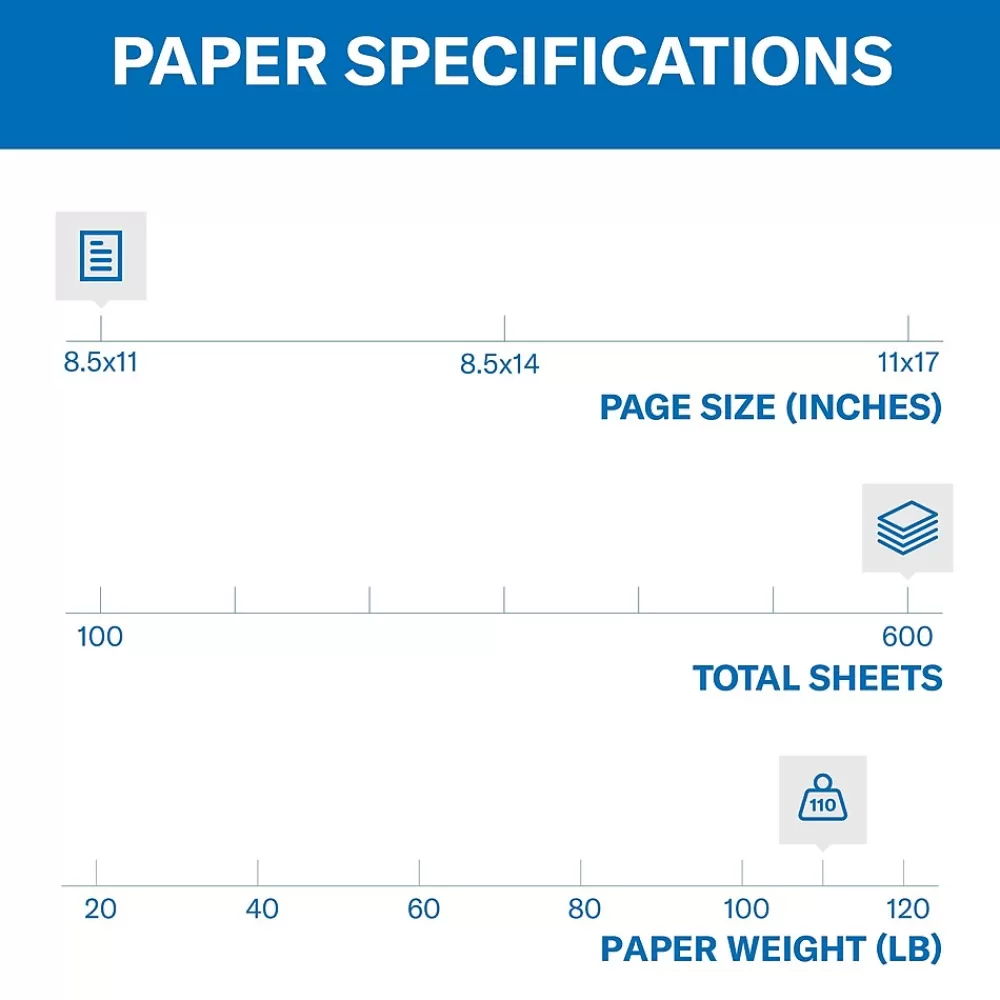 Hammermill Premium 8.5" x 11", Cardstock Paper, 110 lbs., White, 600 Sheets/Ream (168380) New