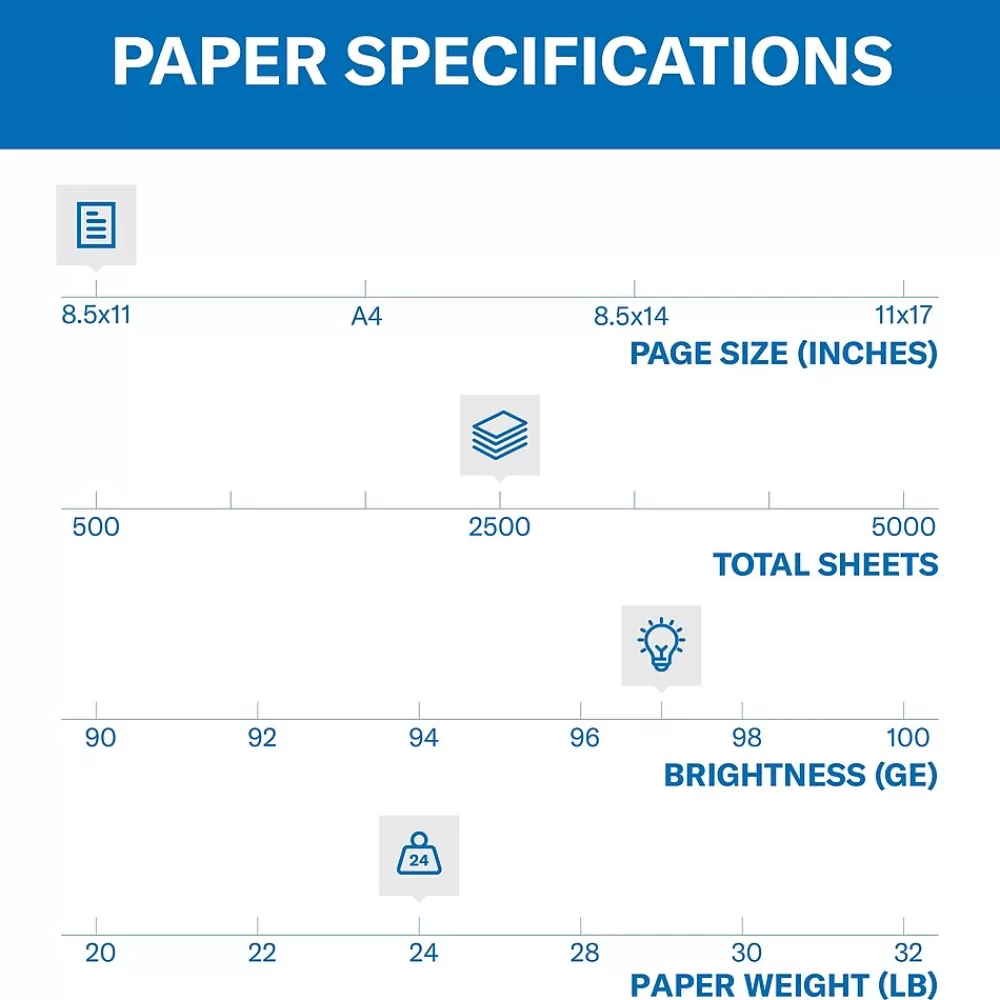 Hammermill Premium 8.5" x 11" Multipurpose Paper, 24 lbs., 97 Brightness, 2500 Sheets/Carton (105810) Cheap