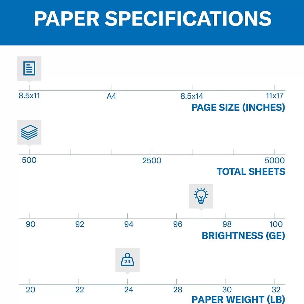 Hammermill Premium 8.5" x 11" Multipurpose Paper, 24 lbs., 97 Brightness, 500 Sheets/Ream (105810) Flash Sale