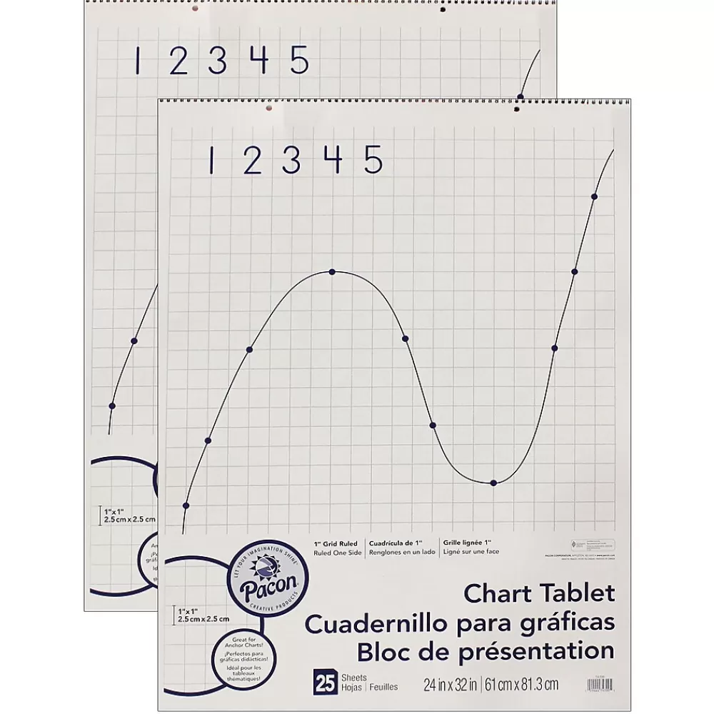 Pacon Easel Pad, 24" x 32", Grid Lined, 25 Sheets/Pad, 2 Pads/Bundle (PAC74700-2) Best Sale